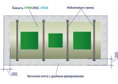 Гринлос Пром 70 пр