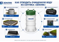 КиБез 15